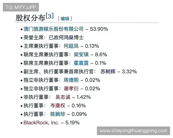 澳门最新赌博政策调整,影响玩家体验的最新变化与未来趋势分析 澳门最新赌博政策调整,影响玩家体验的最新变化与未来趋势分析
