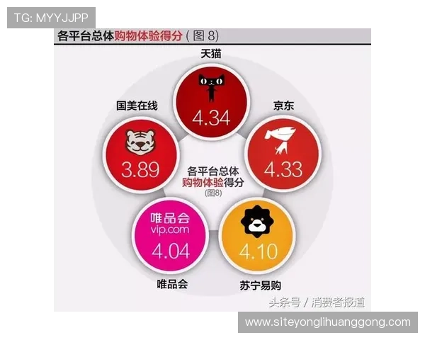 凯旋门官网直营官方平台用户评价与口碑分析,值得信赖的选择 凯旋门官网直营官方平台用户评价与口碑分析,值得信赖的选择